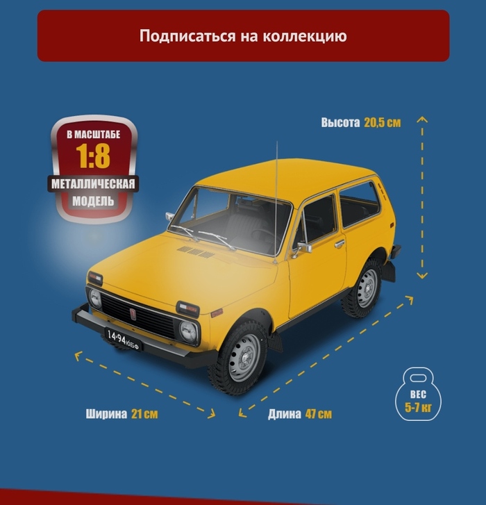 Сколько в итоге стоит моделька?