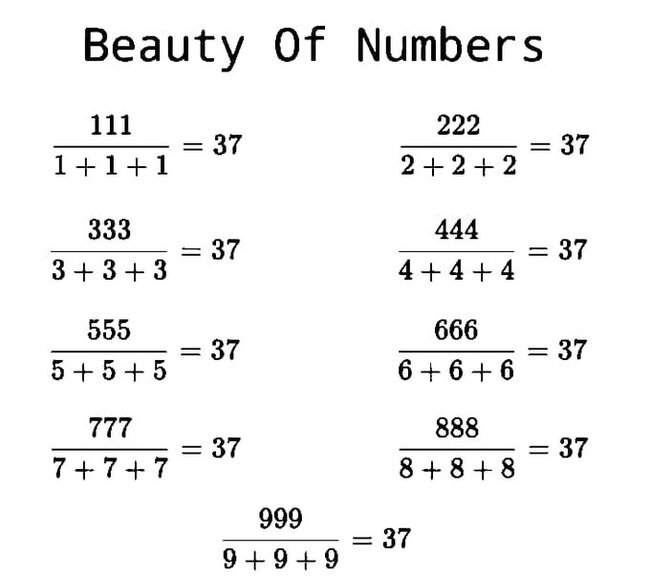 Красота чисел