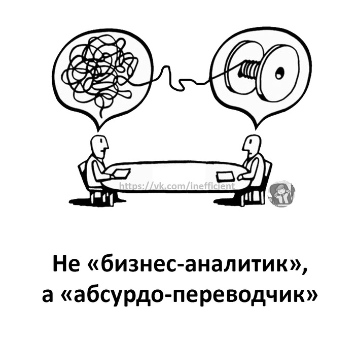 Бизнес-аналитик