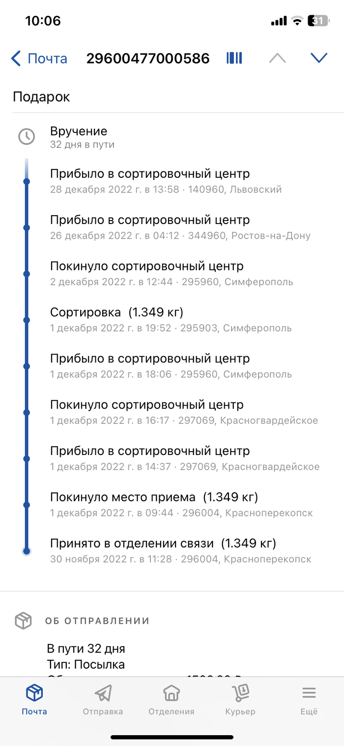 В это сложно поверить. Почта России Почта России, Новый Год, Задержка, Длиннопост, Обмен подарками