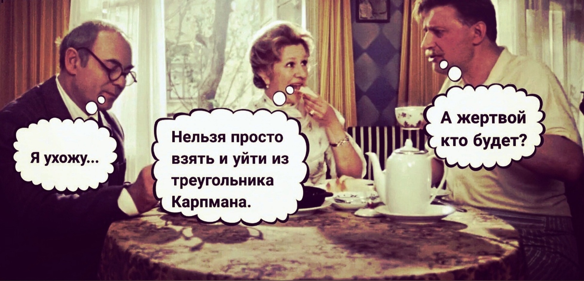 Тест Жертва Или Агрессор