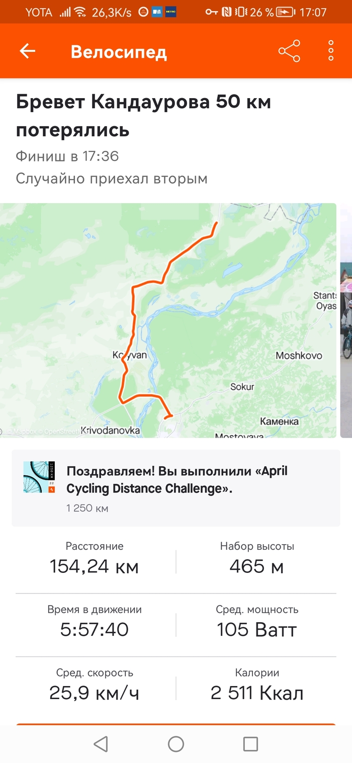Продолжение поста «Итоги года, 15 тыс км» Велосипед, Спорт, Рекорд, 2021, Цель, ХВЗ, Длиннопост, Ответ на пост