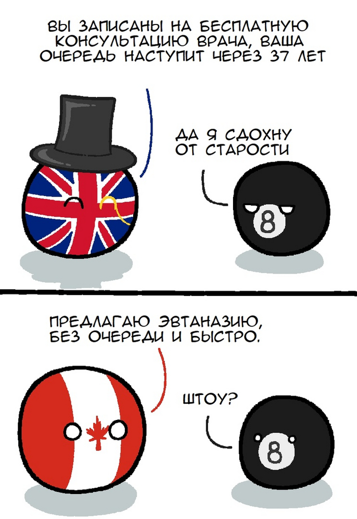 ItsB0ring - English Healthcare Countryballs, Scd,   , , ,  , 