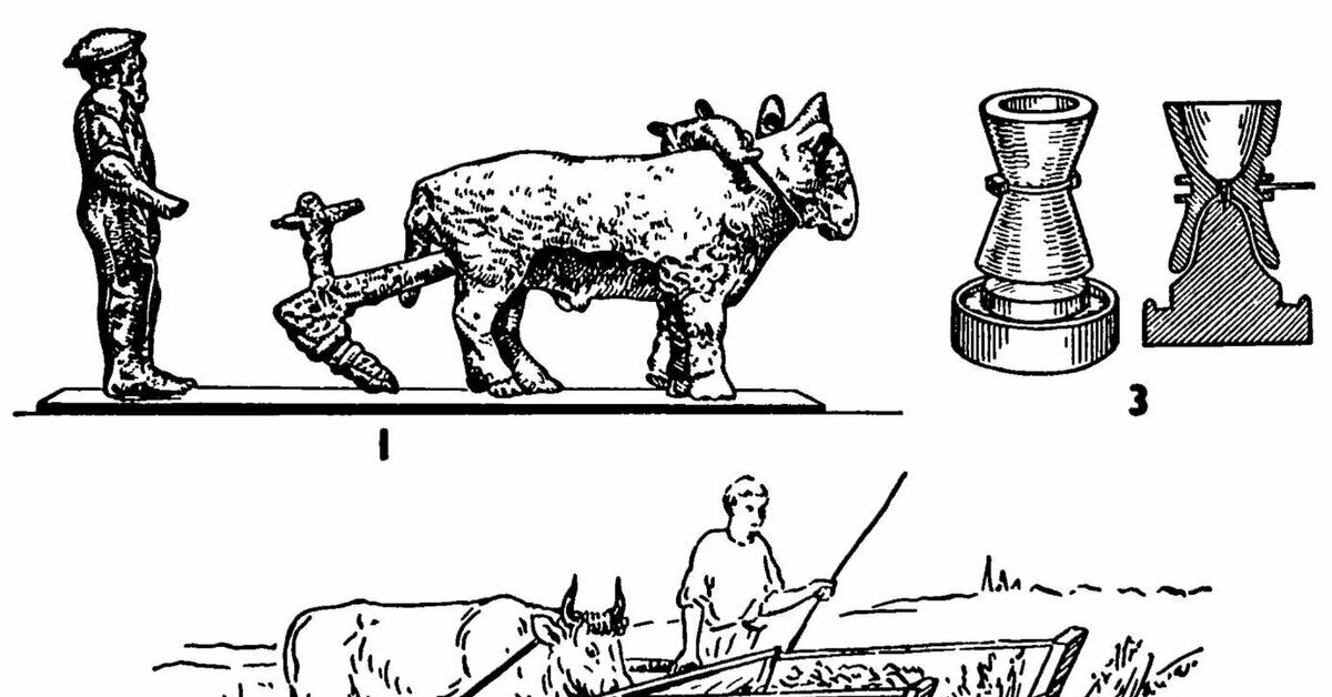 Рабы орудия труда. Сельское хозяйство в древнем Риме. Древняя Греция древний Рим сельское хозяйство. Земледелие древнего Рима. Сельскохозяйственные орудия древнего Рима.