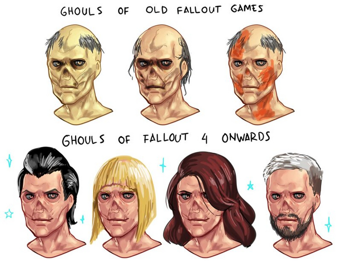 "  : , , " Fallout,  ,  , ,  , RPG, ,  , , , 