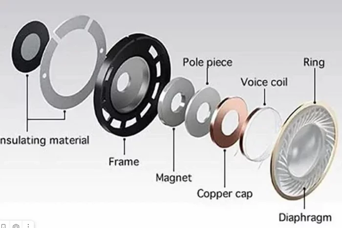 Что это за штука - 1 Что это?, WhatIsThisThing, Reddit, Перевел сам, Фотография, Подборка, Длиннопост Что это за штука - 1 Что это?, WhatIsThisThing, Reddit, Перевел сам, Фотография, Подборка, Длиннопост