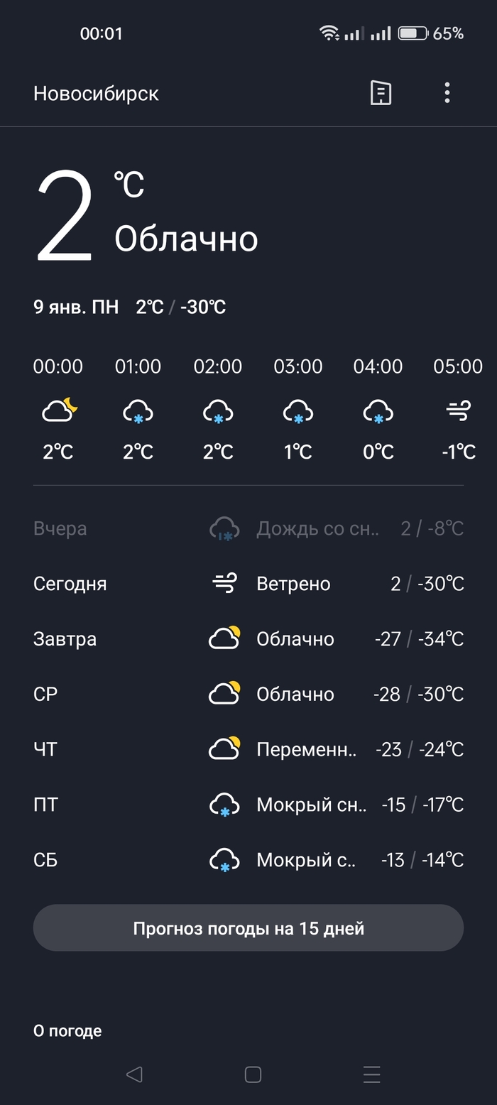 А в Сибири норм вполне | Пикабу