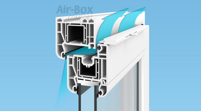     Air Box , ,  , ,  