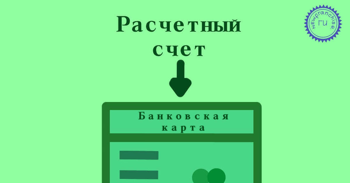 Расчетные счеты. Расчетный счет. Банковский расчетный счет. Картинка расчетный счет в банке. Расчетный счет рисунок.