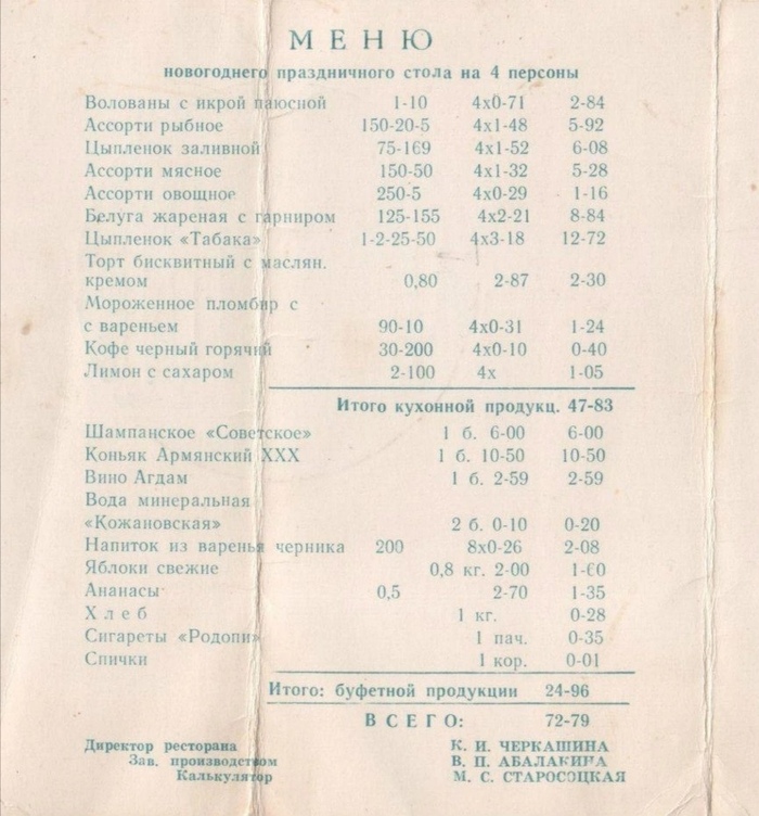 Новогоднее меню ресторана "Красноярск" в одноименной гостинице 1976-1977 год