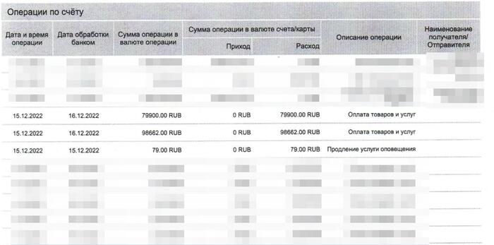 Wildberries списали с карты ВТБ 178.662 р Негатив, Мошенничество, Банк ВТБ, Wildberries, Преступление, Без рейтинга, Длиннопост