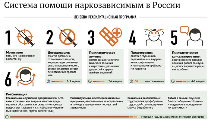 �����������...