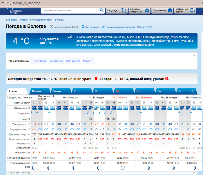 ���������, ������