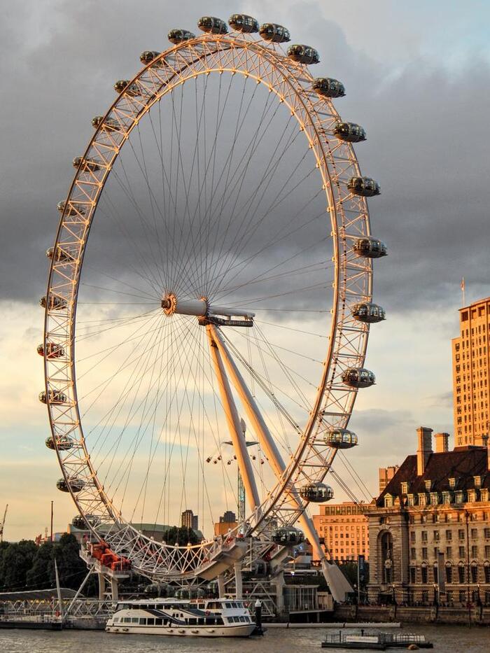 London eye в лондоне