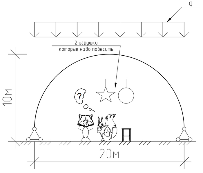 Загадка №2 про Белку и Енота. Арка