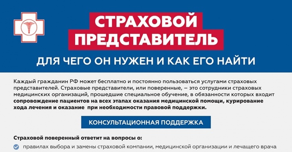 Страховые представители в системе омс. Страхование ответственности медицинских работников. Ресо логотип. Порядок выбора страховой медицинской организации. Договор добровольного медицинского страхования.