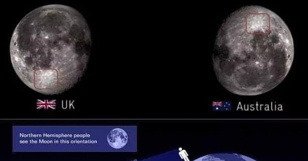 Карта перевернутая луна. Луна в Южном полушарии. Луна из Южного полушария. Вид Луны в Австралии. Луна из Северного полушария.