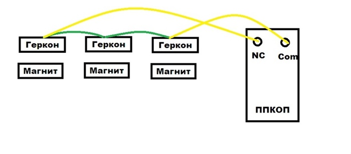 СМК (Саморазрывной Магнитно-Контактный датчик) (перепост из ВК) | Пикабу