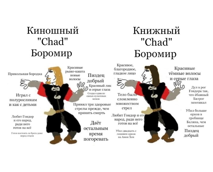 Virgin vs Chad но без Virgin