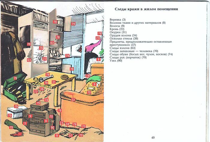 Взрывотехническая экспертиза картинки