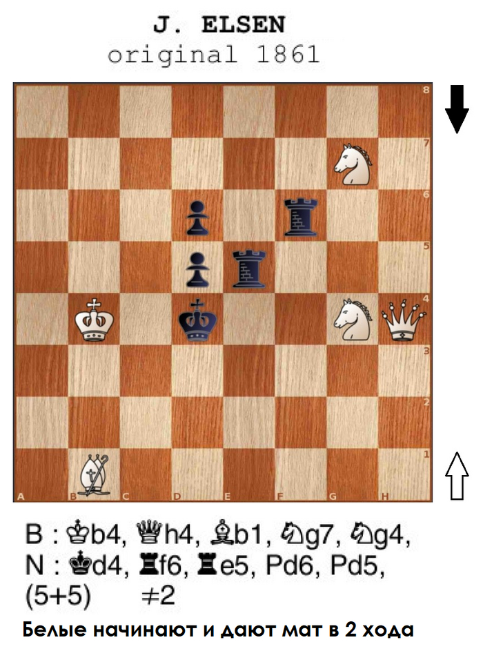 Задача для новичков #81