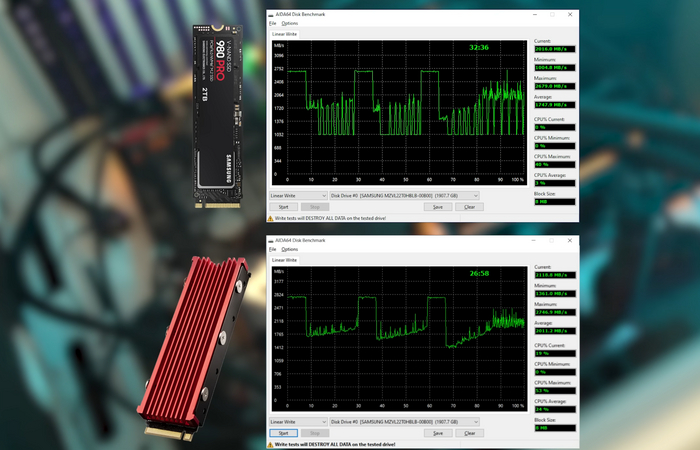 НЕ покупайте эти NVME. Тест китайских SSD | Пикабу