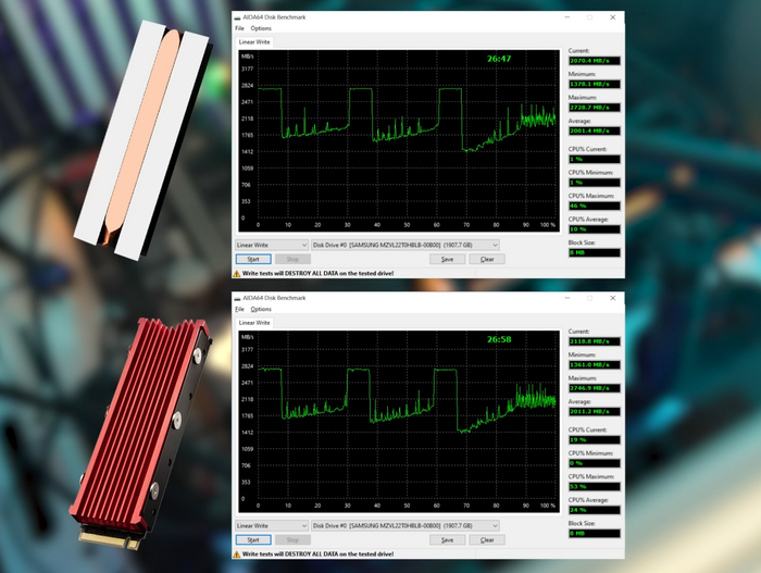 НЕ покупайте эти NVME. Тест китайских SSD | Пикабу