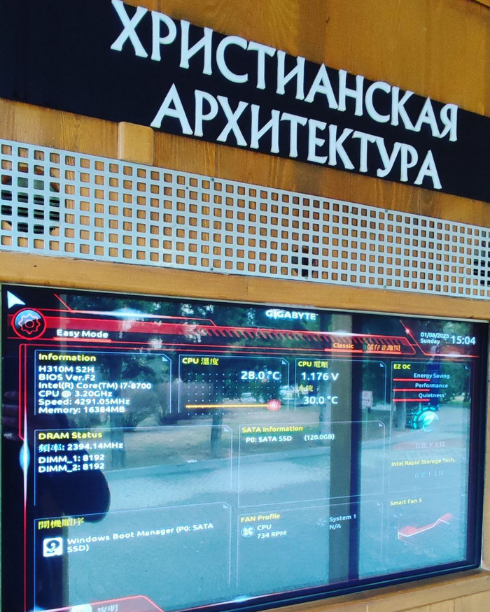 Христиане за Х64