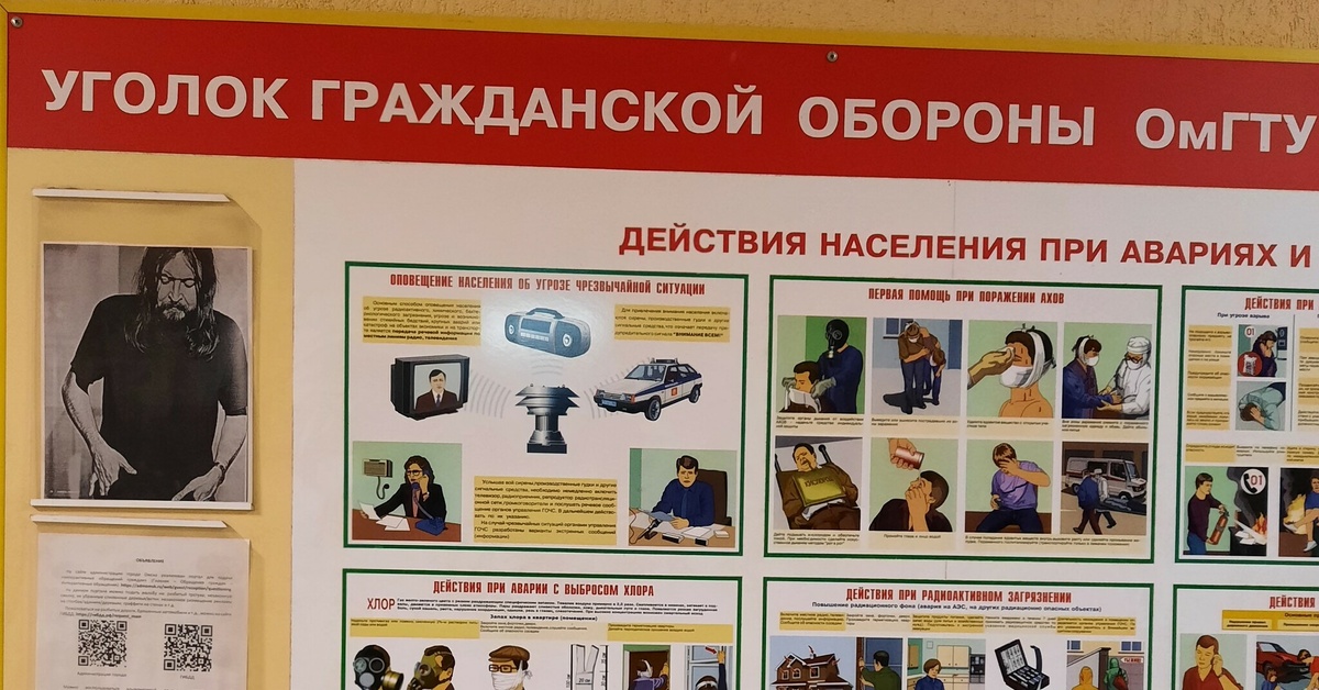 Уголок гражданской обороны | Пикабу