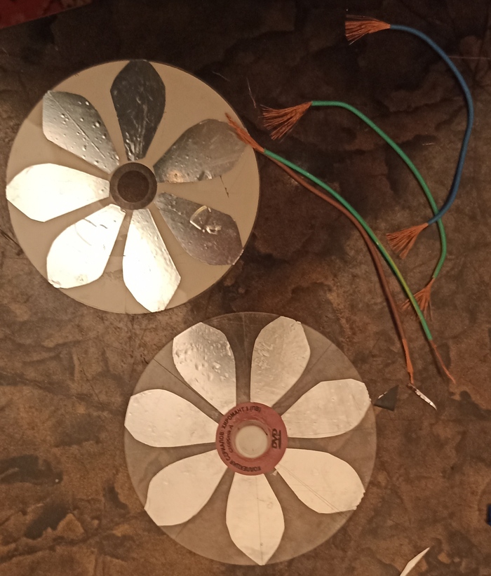 ������������������ ���������