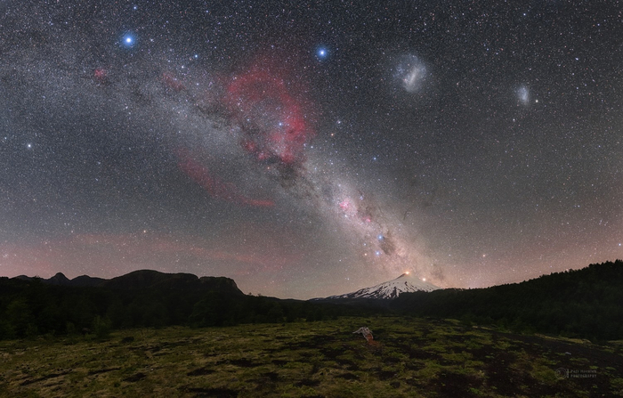 Млечный путь