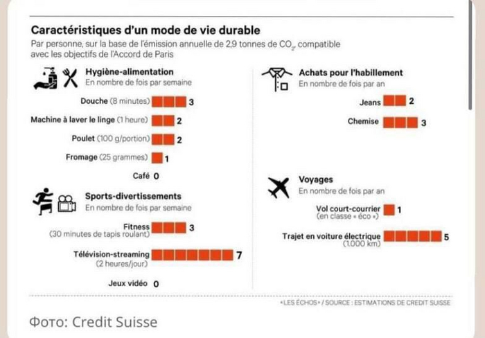 ������ �������������! ��� ���?