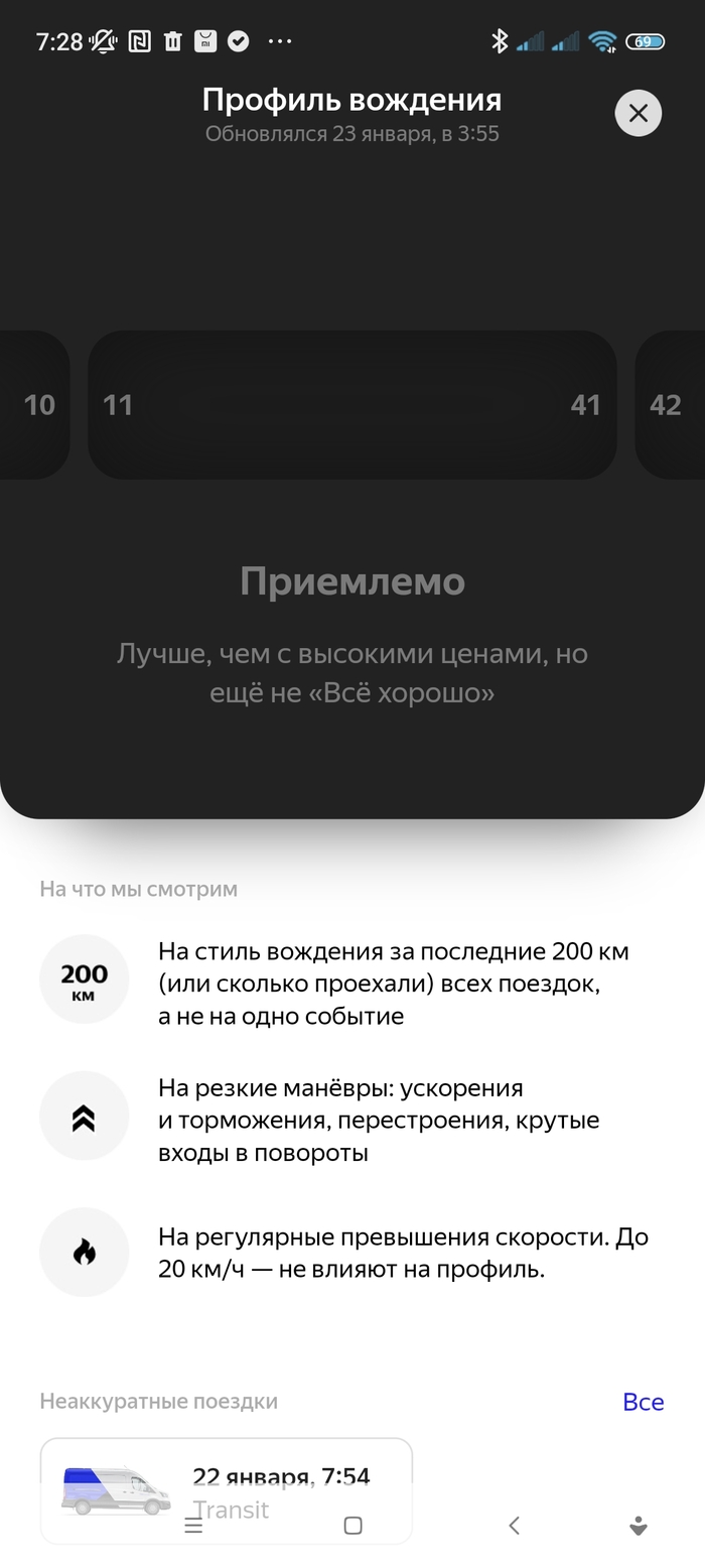 Яндекс Маркет поднял минимальную сумму для бесплатной доставки с подпиской + Яндекс, Маркет, Подписки, Драйв, Цены, Обман, Длиннопост, Негатив