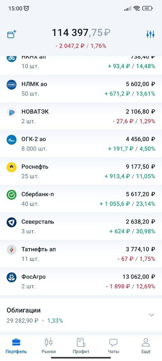 Мой портфель акций и облигаций. Бумаги которые буду покупать в 2023 Фондовый рынок, Инвестиции, Акции, Инвестиции в акции, Финансы, Длиннопост
