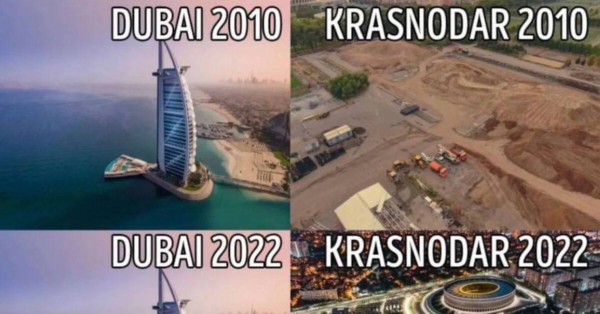 Что Купить В Дубае Дешево 2025 Отзывы