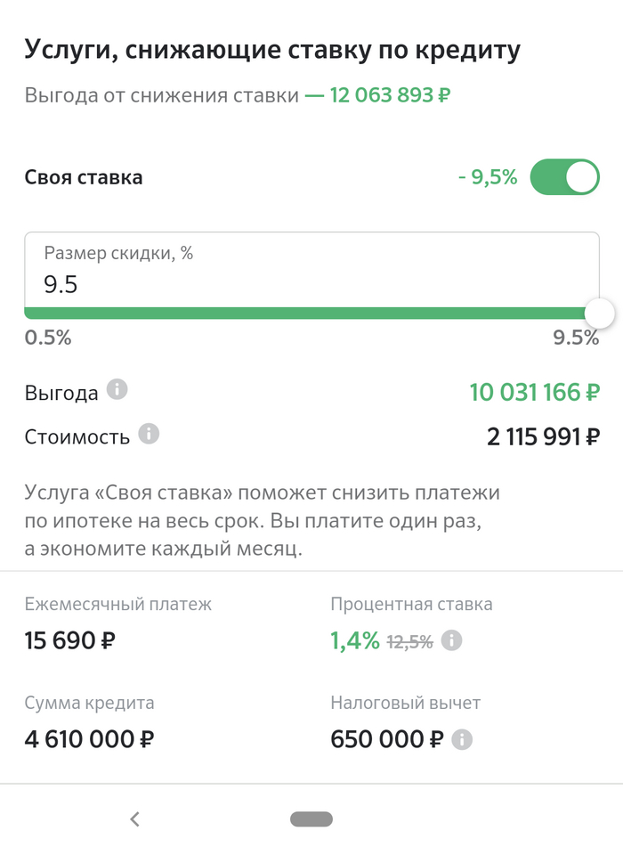 � ����� ����� ����� ������� ��� 1,4%