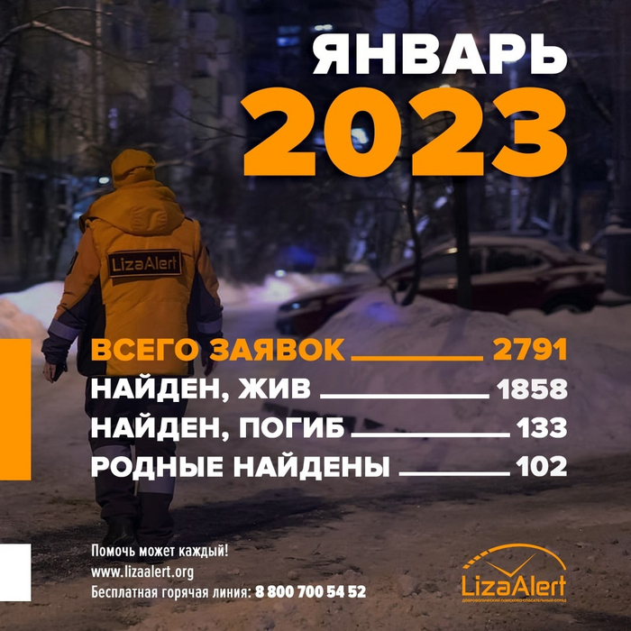      2023   ,  , , 