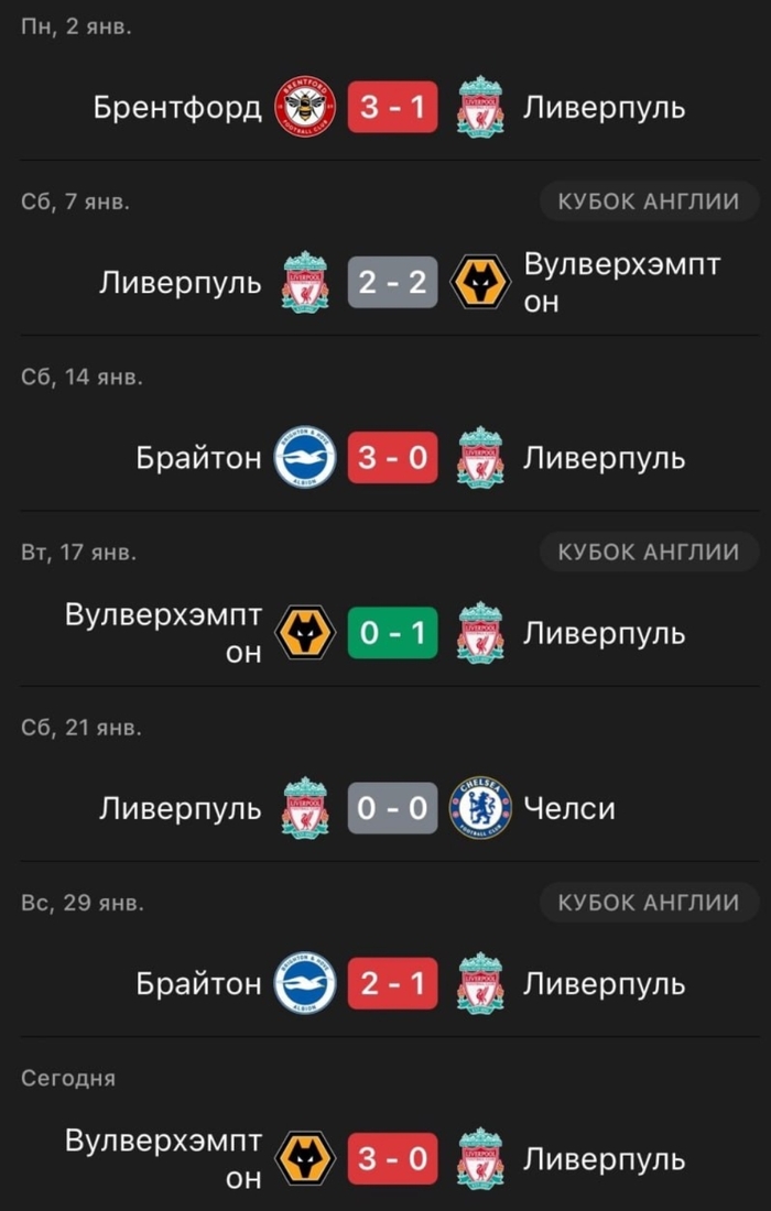 ���� ��������� � 2023 ����� �������...����� ������� �� ��������� 3 ������!