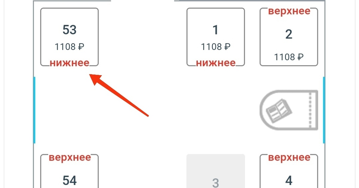 Наличие нижних мест. 5 Место это нижнее.