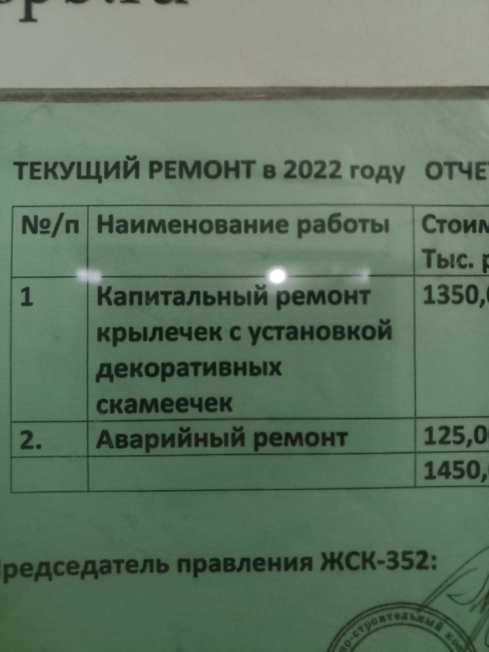 ���������� � ��������