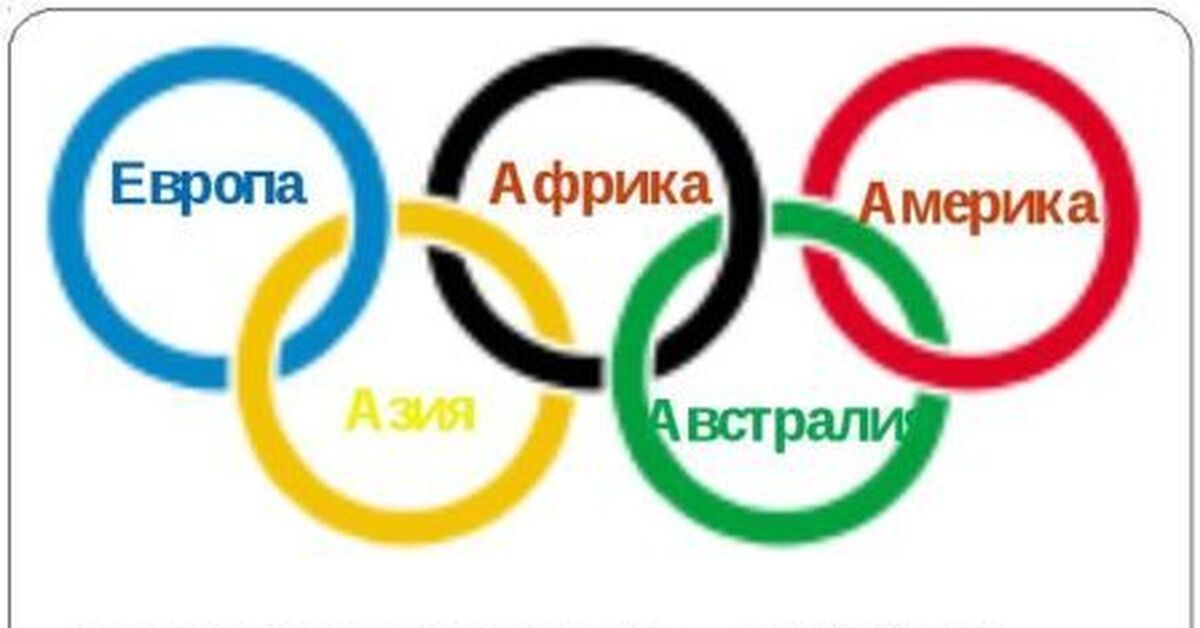 Олимпийские кольца цвета. Символ олимпийских игр пять колец. Олимпийские кольца страны. Какой цвет олимпийского. Цвета колец олимпийских игр.
