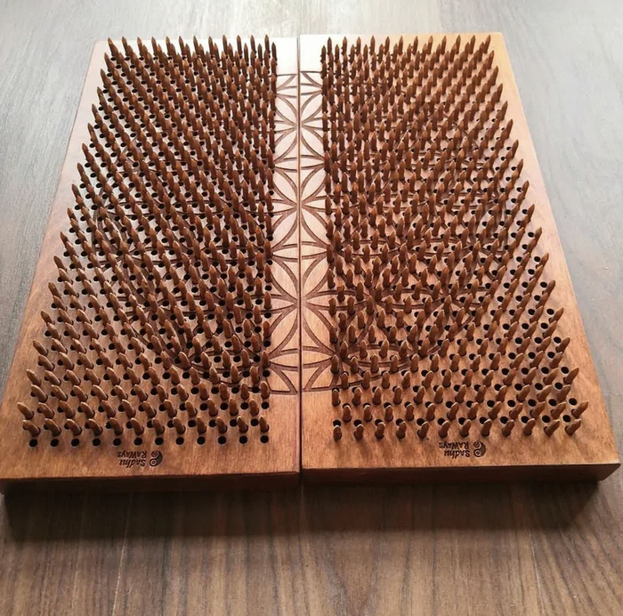 Йога третий глаз