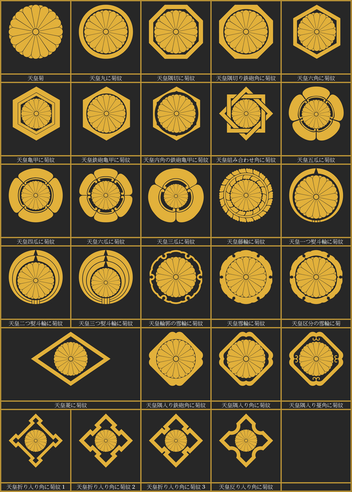 Некоторые вариации кикумон для моей вымышленной вселенной