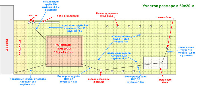   3:   , ,  , 