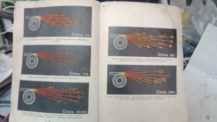О закалке стали 4 Меч, Полезное, Нож, Изобретения, Археология, Средневековье, Как это сделано, История России, Познавательно, Сталь, История (наука), Факты, Закалка, Технологии, Металлургия, Техника, Научпоп, Наука, Длиннопост