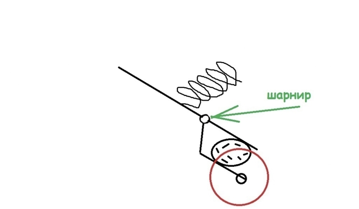      -      ? , , , , , , , , , , BMW, , , , ,   , 