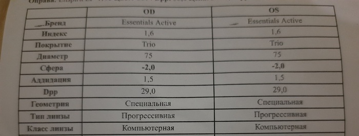     ,  , , ,  