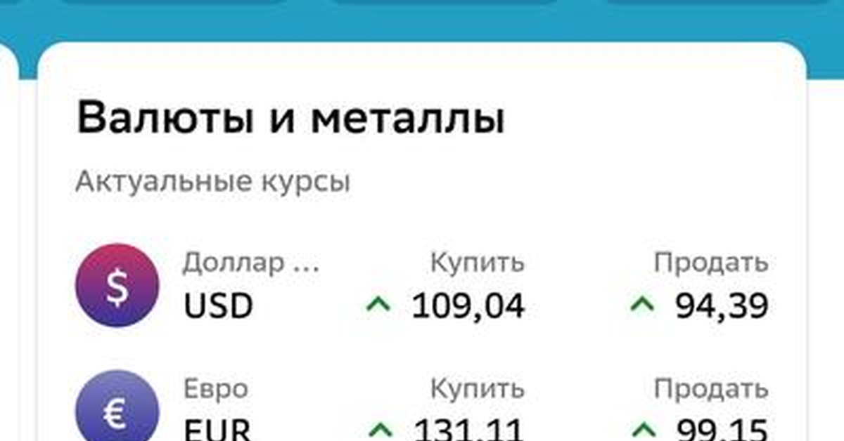 Втб Продажа Евро