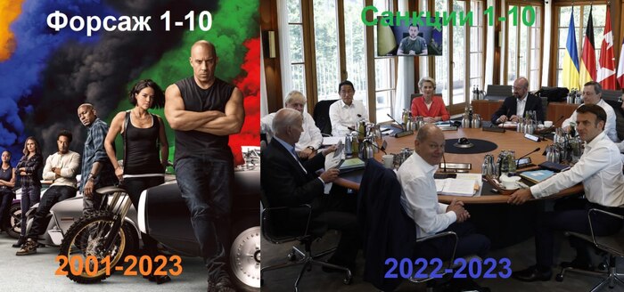 Франшиза продолжается и выходит вперед