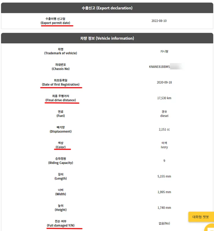 Где можно проверить импортные автомобили из Южной Кореи? Транспорт, Авто, Южная Корея, Автоподбор, Длиннопост